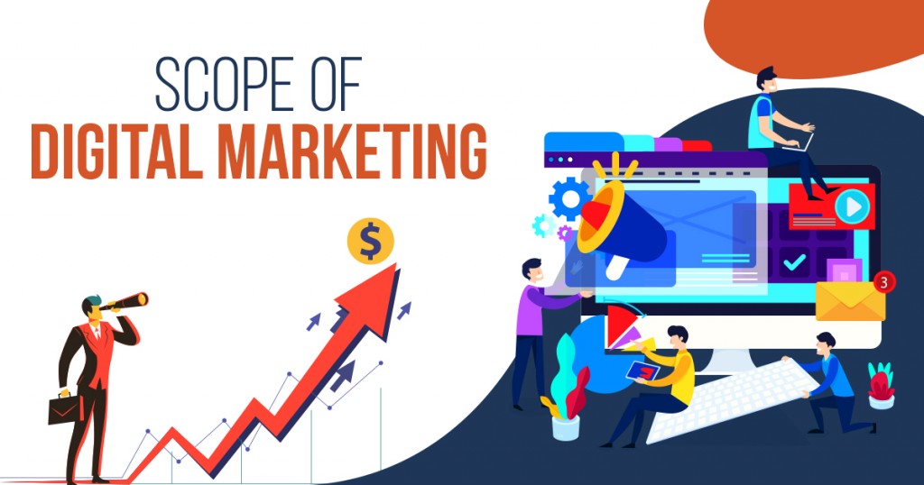 You are currently viewing Scope of Digital Marketing